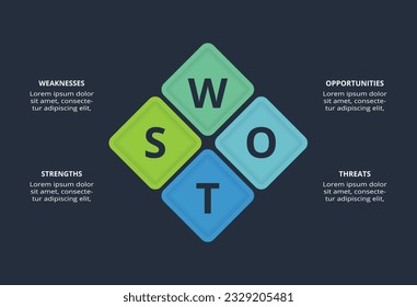 SWOT diagram with 4 steps, options, parts or processes. Template for web on a background.