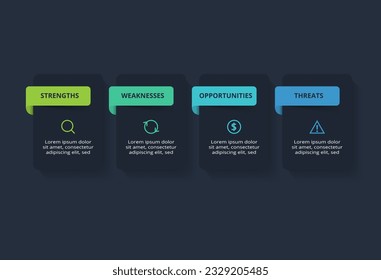 SWOT diagram with 4 steps, options, parts or processes. Template for web on a background.