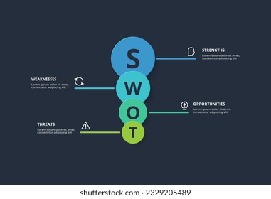 SWOT diagram with 4 steps, options, parts or processes. Template for web on a background.