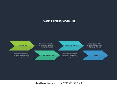 SWOT diagram with 4 steps, options, parts or processes. Template for web on a background.