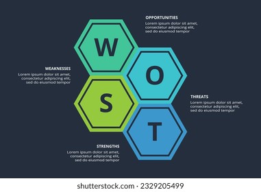 SWOT diagram with 4 steps, options, parts or processes. Template for web on a background.