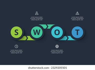 SWOT-Diagramm mit 4 Schritten, Optionen, Teilen oder Prozessen. Vorlage für Web auf Hintergrund.