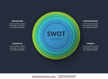 SWOT-Diagramm mit 4 Schritten, Optionen, Teilen oder Prozessen. Vorlage für Web auf Hintergrund.