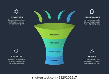 SWOT diagram with 4 steps, options, parts or processes. Template for web on a background.