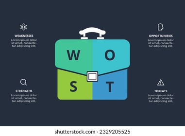SWOT diagram with 4 steps, options, parts or processes. Template for web on a background.