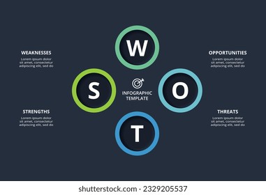 Diagrama SWOT con 4 pasos, opciones, piezas o procesos. Plantilla para web en segundo plano.