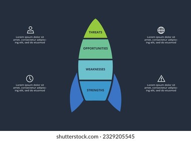 SWOT diagram with 4 steps, options, parts or processes. Template for web on a background.