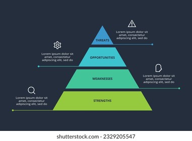 SWOT diagram with 4 steps, options, parts or processes. Template for web on a background.