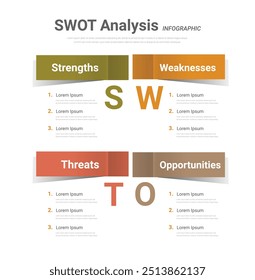 SWOT diagram, Analysis strategy with marketing management model and presentation of business layout project. Vector illustration.