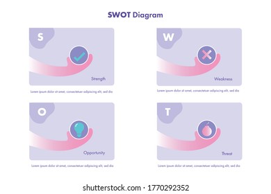 Swot Diagram Concept Swot Analysis Strength Stock Vector (Royalty Free ...