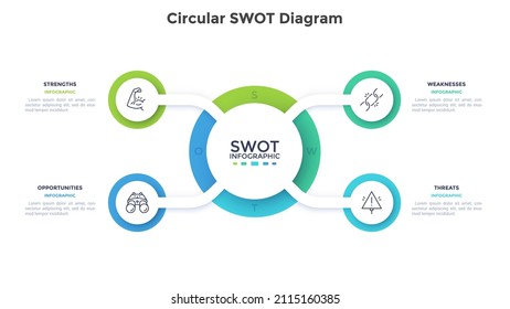 Diagrama SWOT con cuatro círculos conectados al elemento central redondo. Concepto de ventajas e inconvenientes del proyecto. Plantilla de diseño infográfico. Ilustración vectorial plana para el análisis estratégico.