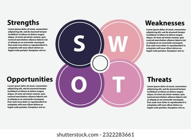 SWOT diagram Four colorful elements with text inside placed around a circle, Concept of SWOT-analysis template or strategic planning technique, Infographic design template. Vector illustration.