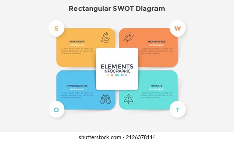 SWOT diagram with four rectangles. Concept of threats, weaknesses, strengths, opportunities of company. Modern infographic design template. Flat vector illustration for strategic business planning.