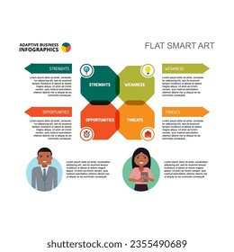 SWOT diagram with office workers vector illustration. Cartoon drawing of business infographic, advertisement, brochure. Recruitment, employment concept for business report or presentation slide