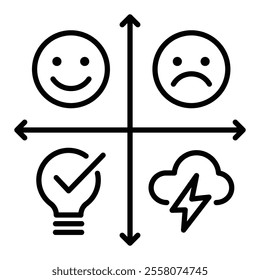 SWOT diagram round line vector icon with editable stroke