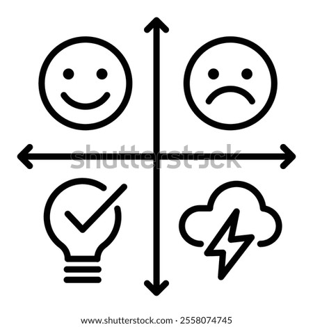 SWOT diagram round line vector icon with editable stroke, representing strategic analysis and business planning. Symbolizes strengths, weaknesses, opportunities, and threats