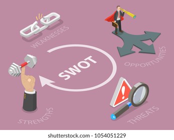 SWOT flat isometric vector concept of strategic planning technique.