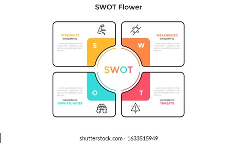 SWOT flower diagram with 4 colorful petals. Concept of advantages and disadvantages of company. Flat infographic design template. Simple vector illustration for business information visualization. 