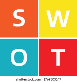 SWOT Icon For Presentation Design