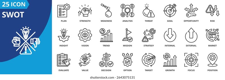 swot icon set collection in outline style. an icon pack contain strength, weakness, opportunity, threat, analysis, risk, goal