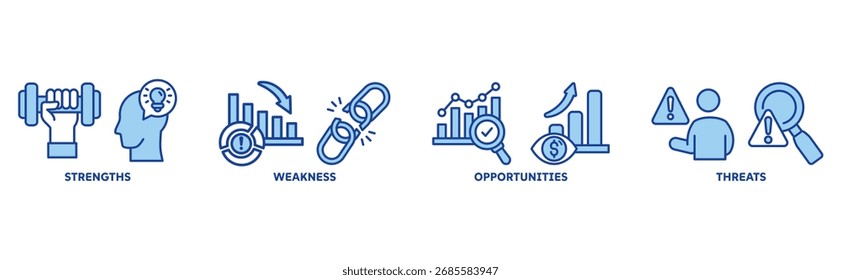 Ícone SWOT conjunto ilustração ilustração conceito com ícone de força, fraqueza, oportunidades, ameaça