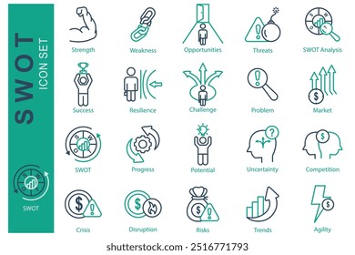 SWOT-Symbolsatz. Liniensymbolstil. geschäftliches Symbol. Stärke, Schwäche, Chancen und mehr. Vektorgrafik für Geschäftselemente