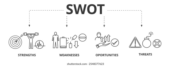SWOT icon vector illustration with of strengths, weaknesses, threats, opportunities template, presentation concept

