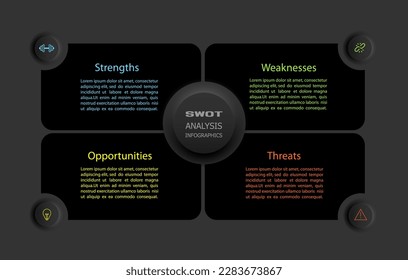 Swot infographic analysis template. Background with icon and Four colorful elements and black background. Vector illustration