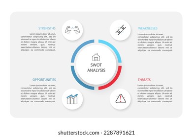 Swot infographic analysis template. strength,weakness,opportunities,threats.Background with icon and Four colorful elements. Vector illustration