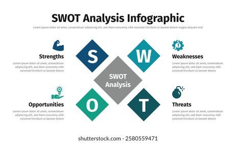 Swot infographic presentation layout fully editable.