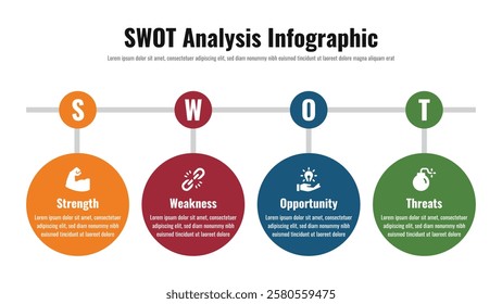 Swot infographic presentation layout fully editable.