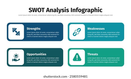 Swot infographic presentation layout fully editable.