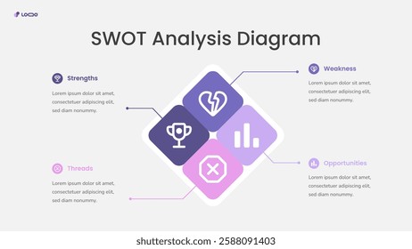 SWOT Infographic Template for Business, Marketing, and Strategic Planning Presentations