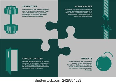 SWOT infographic with text space. Design template for presentation.