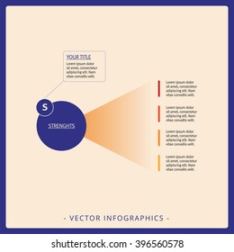 SWOT Layout Template 4