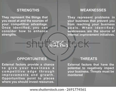 SWOT management model. vector illustration	