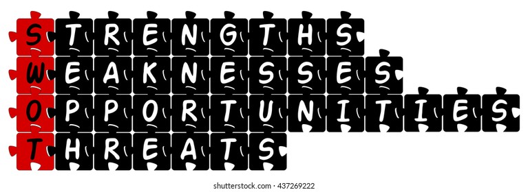 SWOT sign in puzzle pieces. Vector art.
