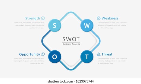 SWOT Square infographic with blue circle elements