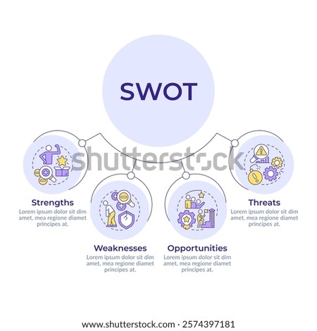 SWOT strategy circular diagram infographic. Company potential analyzing. Effective management. Data visualization with 4 options. Hierarchy chart round