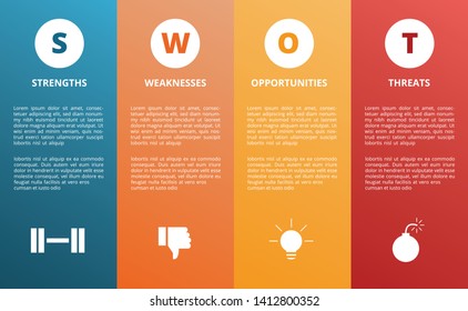 swot strength weakness opportunity threat diagram concept presentation with modern style and icon horizontal layout - vector