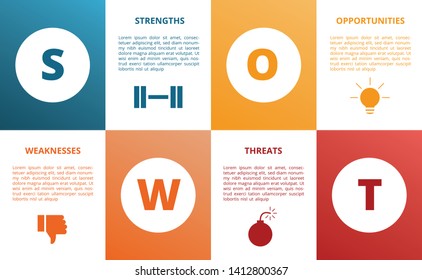 Swot Strength Weakness Opportunity Threat Diagram Concept Presentation With Modern Style And Icon With Shape Rectangle Vector