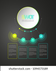 SWOT - (Strengths Weaknesses Opportunities Threats) business strategy mind map concept for presentations
