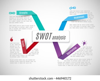 SWOT - (Strengths Weaknesses Opportunities Threats) business strategy mind map concept for presentations