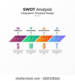 swot template or strategic planning infographic design