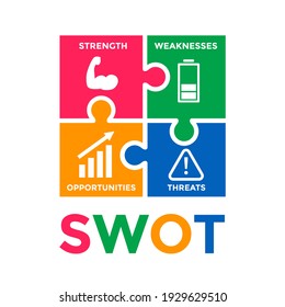 SWOT vector graphic template. This design use puzzle symbol. Suitable for business or education.