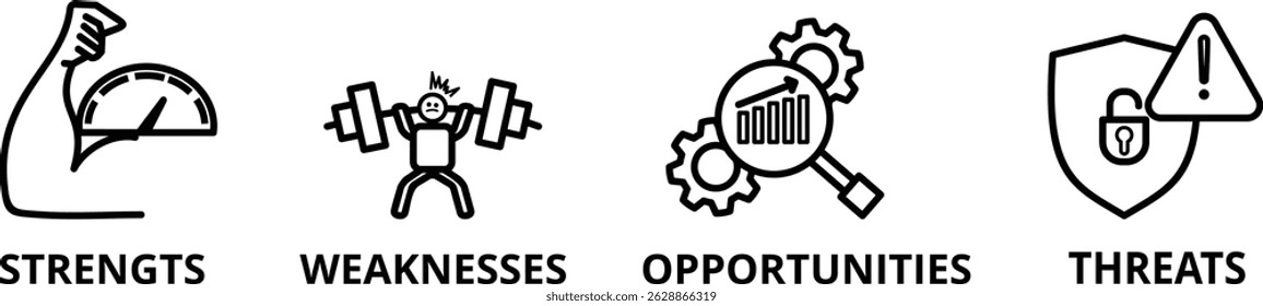 Conceito de ilustração de ícone de vetor Swot
