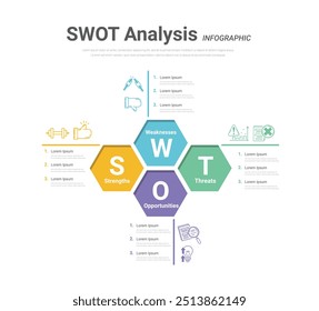 Técnica de análisis FODA o planificación estratégica, Plantilla de diseño infográfico. Ilustración vectorial.