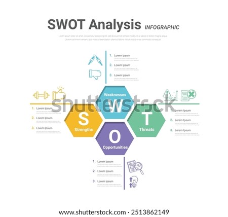 SWOT-analysis or strategic planning technique, Infographic design template. Vector illustration.