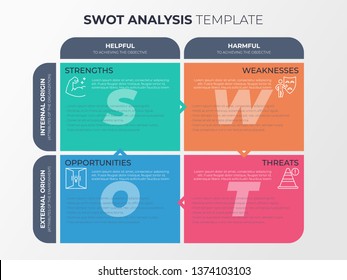 SWOT(strengths, weaknesses, opportunities, threats) analysis table business infographics vector template with icons elements