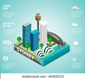 Sydney, Australia,  main city attractions, cityscape, aerial view, flat isometric 3d vector illustration.  Australian harbour and buildings, infographics